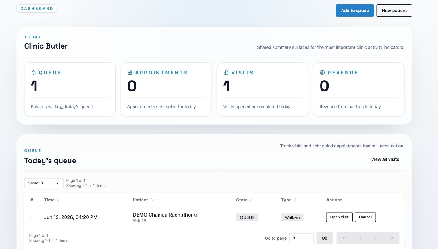 Clinic Butler GGE demo dashboard queue and visit summary